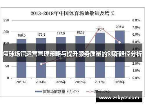 篮球场馆运营管理策略与提升服务质量的创新路径分析